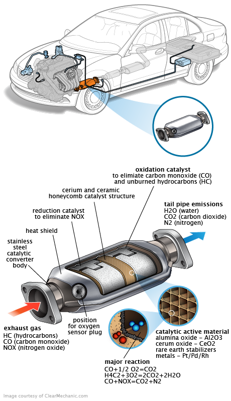 See P2391 repair manual