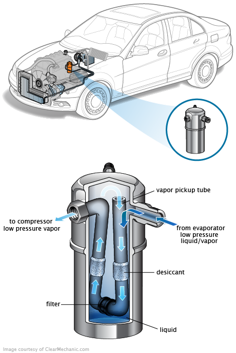 See P2391 repair manual